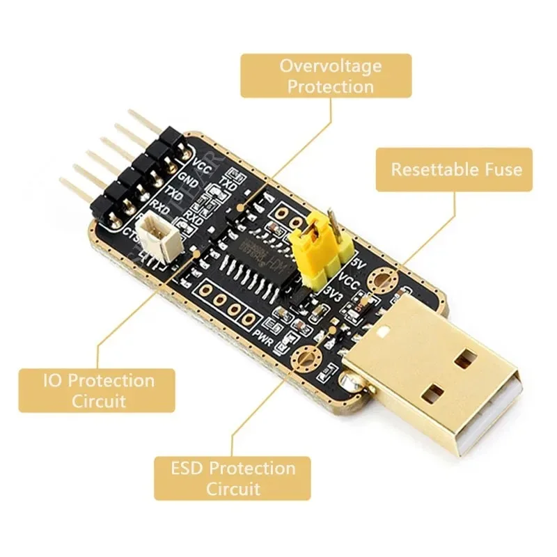 Waveshare Raspberry Pi 5 UART Debugger Module USB To UART Serial Port Download Connector Type-A Port for Pi 5