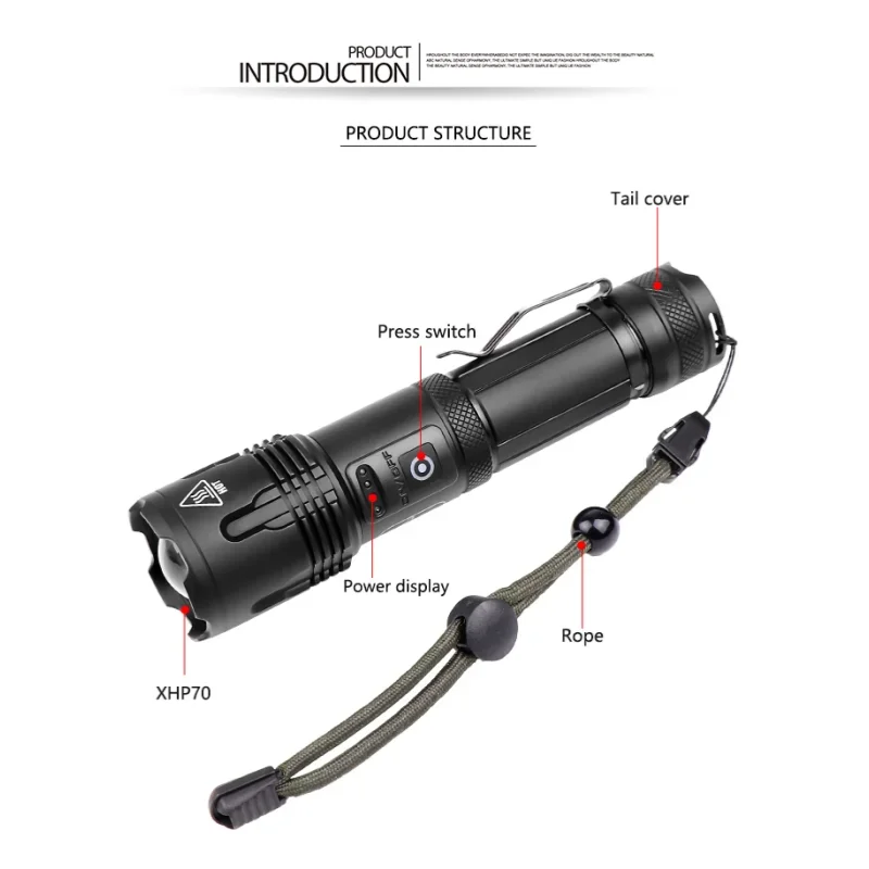JIASHUAIXIN XHP99 Strong Flashlight with 5 Charging Modes, Pen Clip and Attack Head; XHP70 High-Intensity Tactical Flashlight