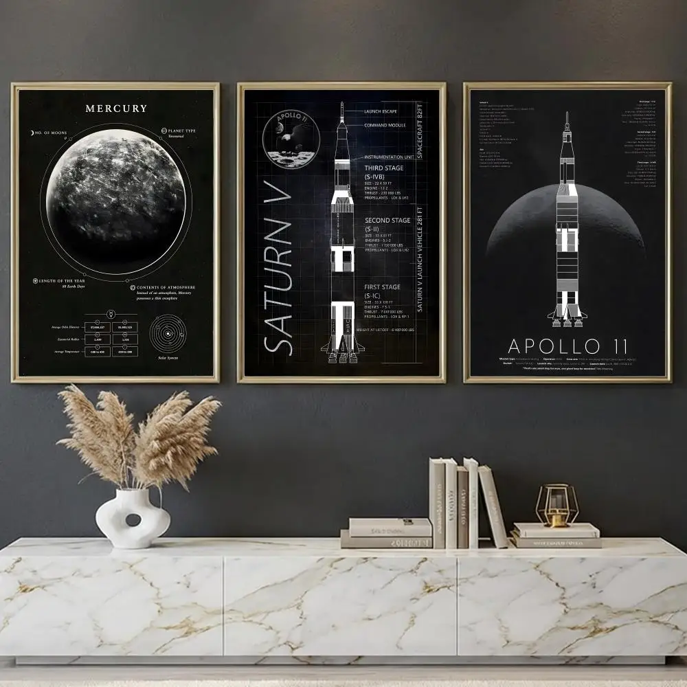 Planets and Universe Retro Space Mars Venus Moon Poster --HD-- Self-Adhesive Waterproof High-Toughness Universal Wall Decor