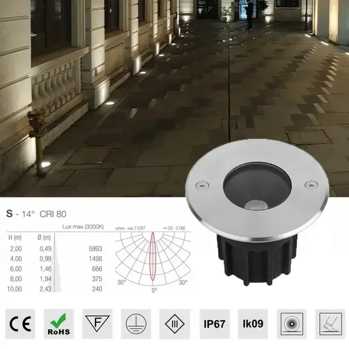 Waterproof  Led Outdoor Buried Disk Light Ultra Bright Stainless Steel In-ground Light Lawn Community Garden Light