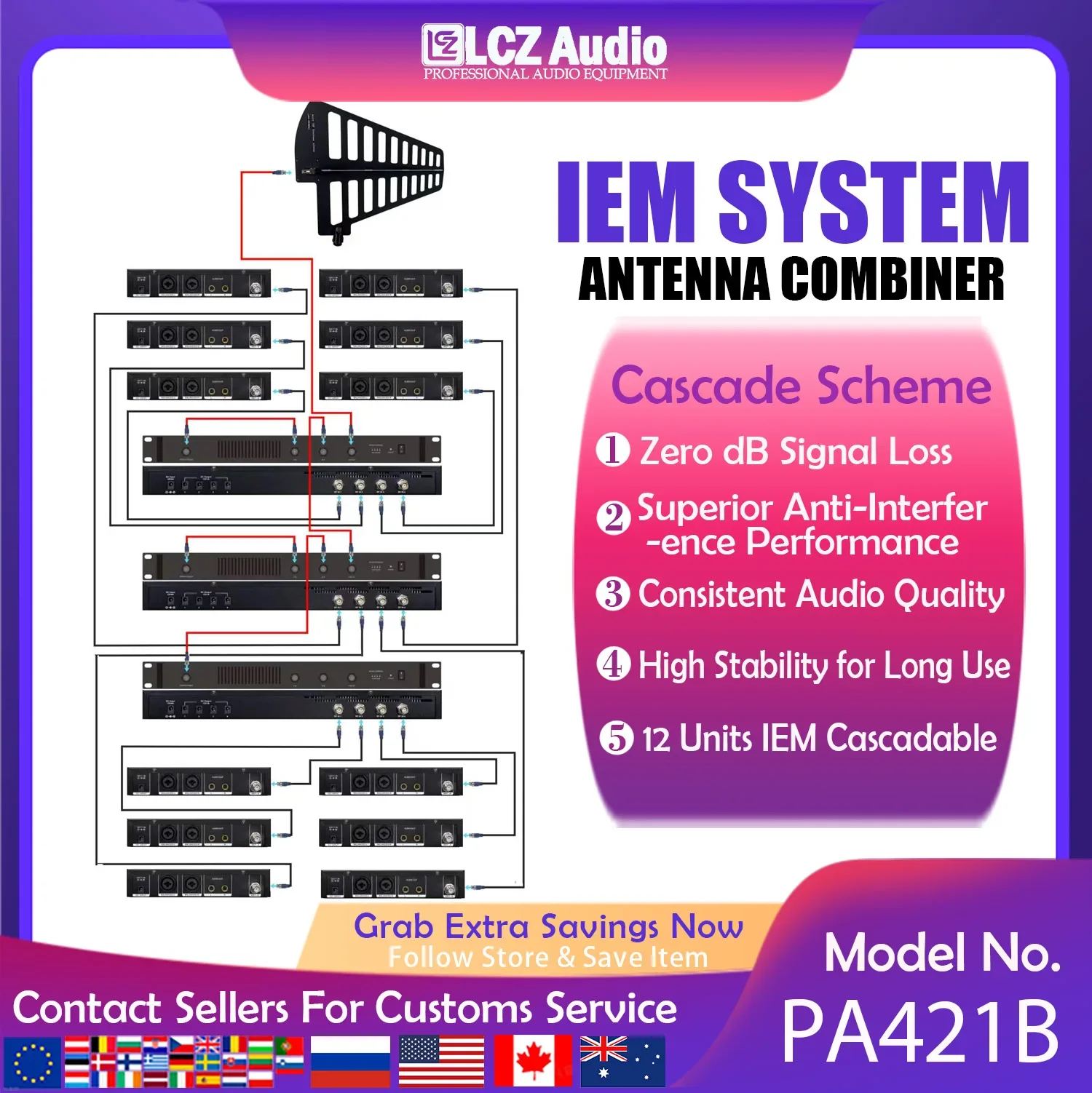 LCZ Audio PA421B 4CH IEM Antenna Combiner Cascade 3-Unit To Run 12 Wireless Monitors 0dB Loss High Stability For Signal Output