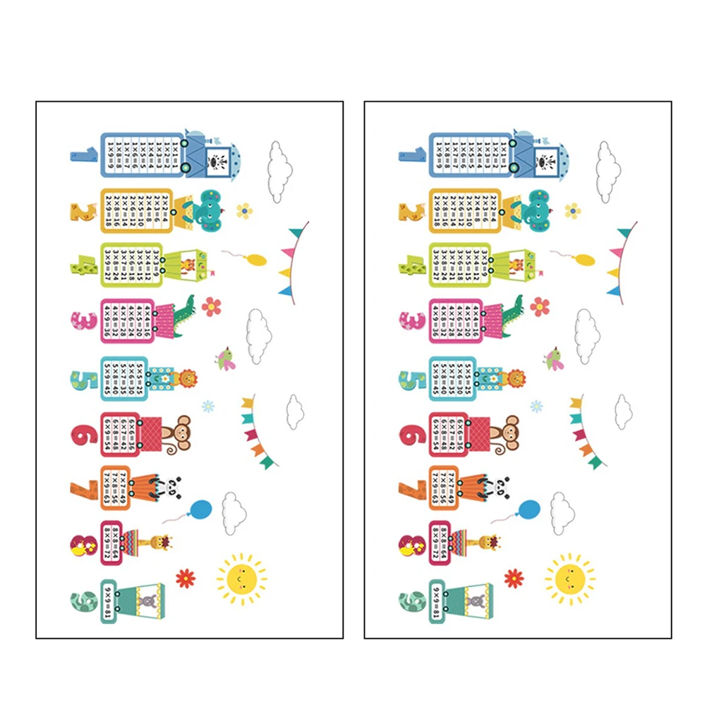 

2 Pcs PVC Multiplication Table Wall Stickers Kids Educational Wall Décor Easy Tear Off Wall Decorations