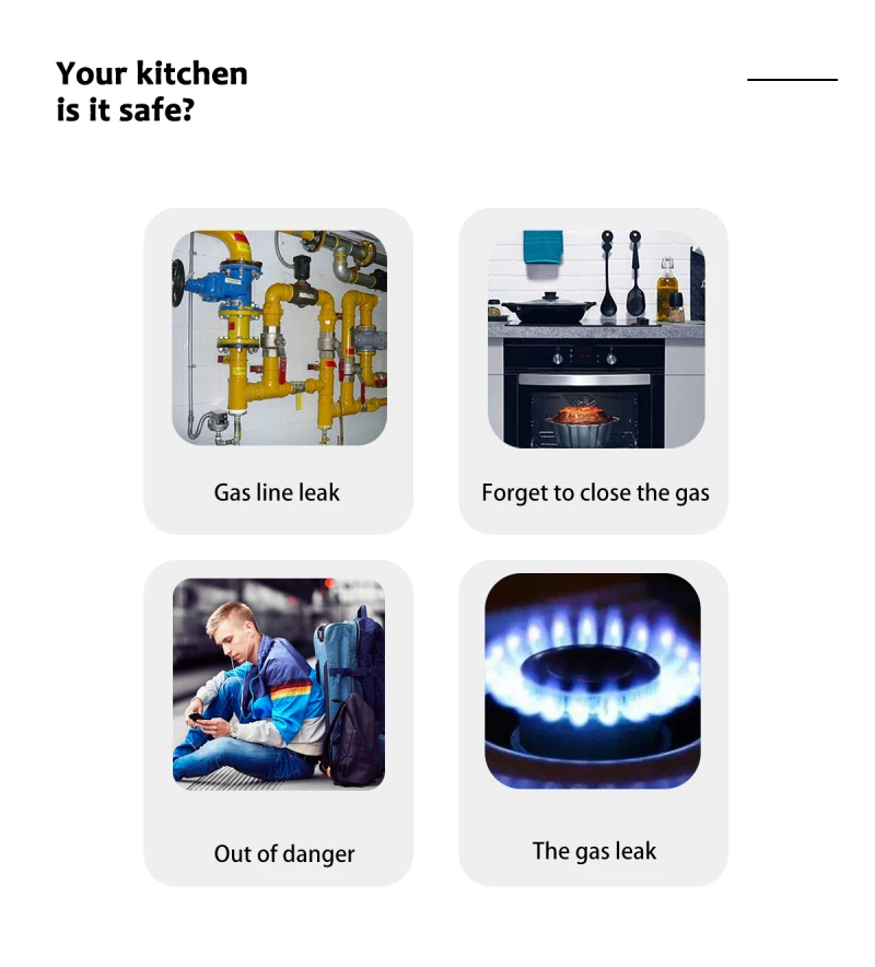 Tuya WIFI كاشف الغاز القابل للاحتراق المنزلية الذكية جهاز استشعار إنذار الغاز جديد واي فاي نظام إنذار الغاز دعم Tuya/Smart Life APP