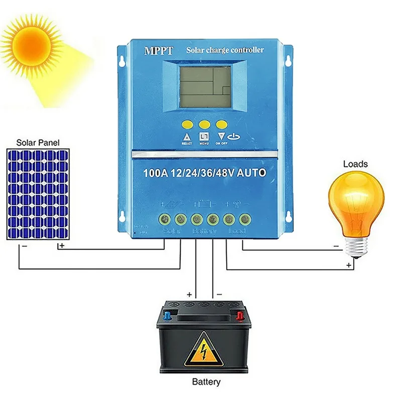 Imagem -02 - Controlador de Carga Solar Mppt Bateria do Painel Solar Regulador Inteligente para Chumbo-ácido e Lítio 100a 90a 80a 70a 60a 12v 24v 36v 48v