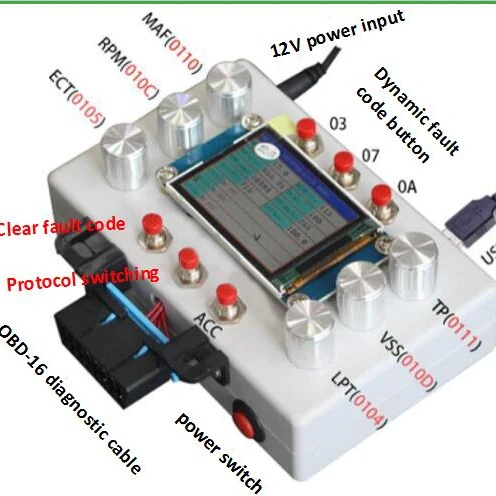 EMULATOR For Standard OBDII Vehicles Obdemoto 6009 Engine Emulator