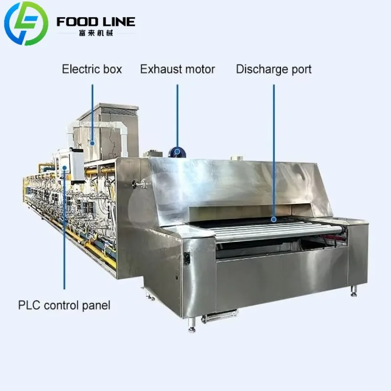 فرن نفق مخبز الخبز والخبز والبسكويت والغاز الصناعي/الكهربائي لفرن نفق خط إنتاج الخبز والبسكويت #2