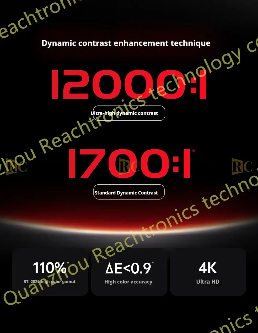 Rc Hisense Vidda C3S 4K 1.0-1.3 Zoom óptico 2200CVIA Relação de contraste dinâmico HDR10+ 1800:1