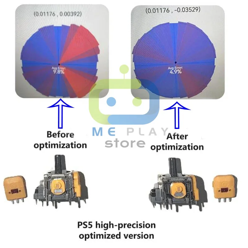 For PS5 DualSense High Precision Optimized HALL Effect Analog Joystick Anti-drift Rocker Electromagnetic Stick 4th Generation