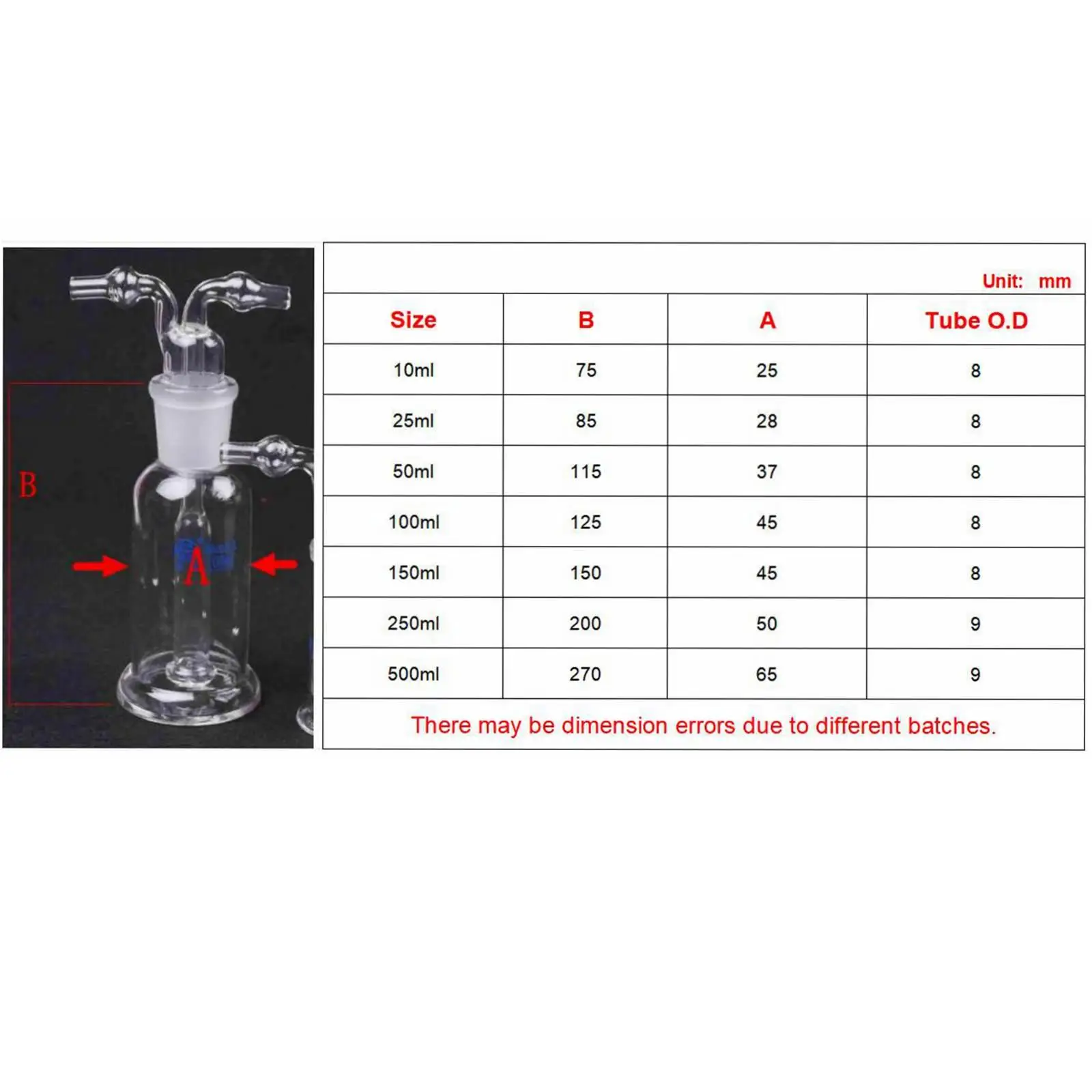 Capacity 10/25/50/100/150/250/500ml Borosilicate Glass Monteggia Gas Washing Bottle Glass Porous Lab Chemistry