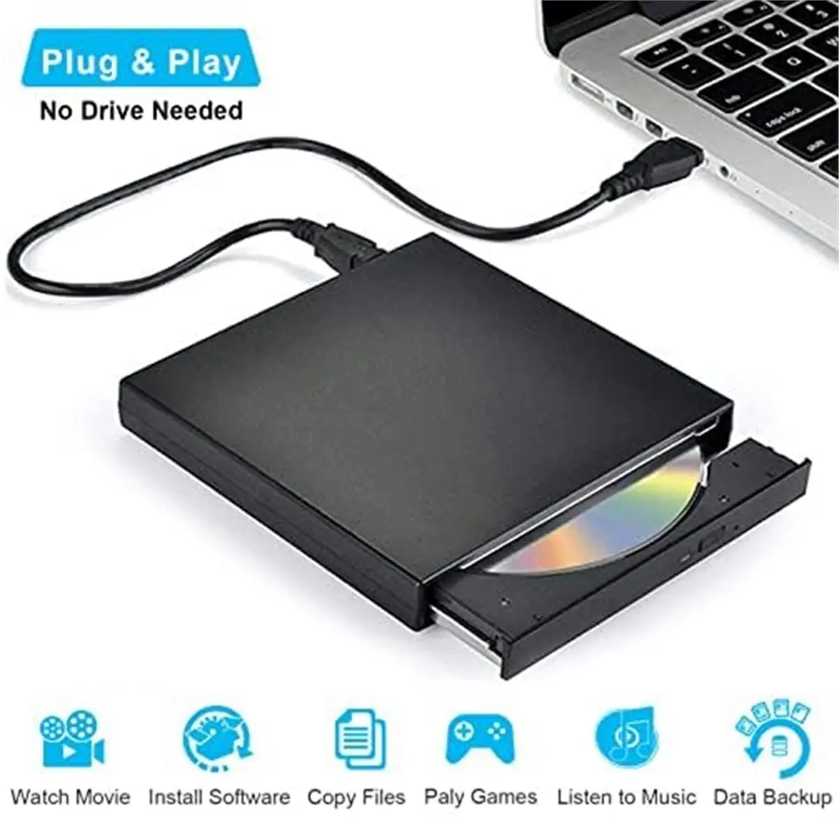 Digital Essentials …