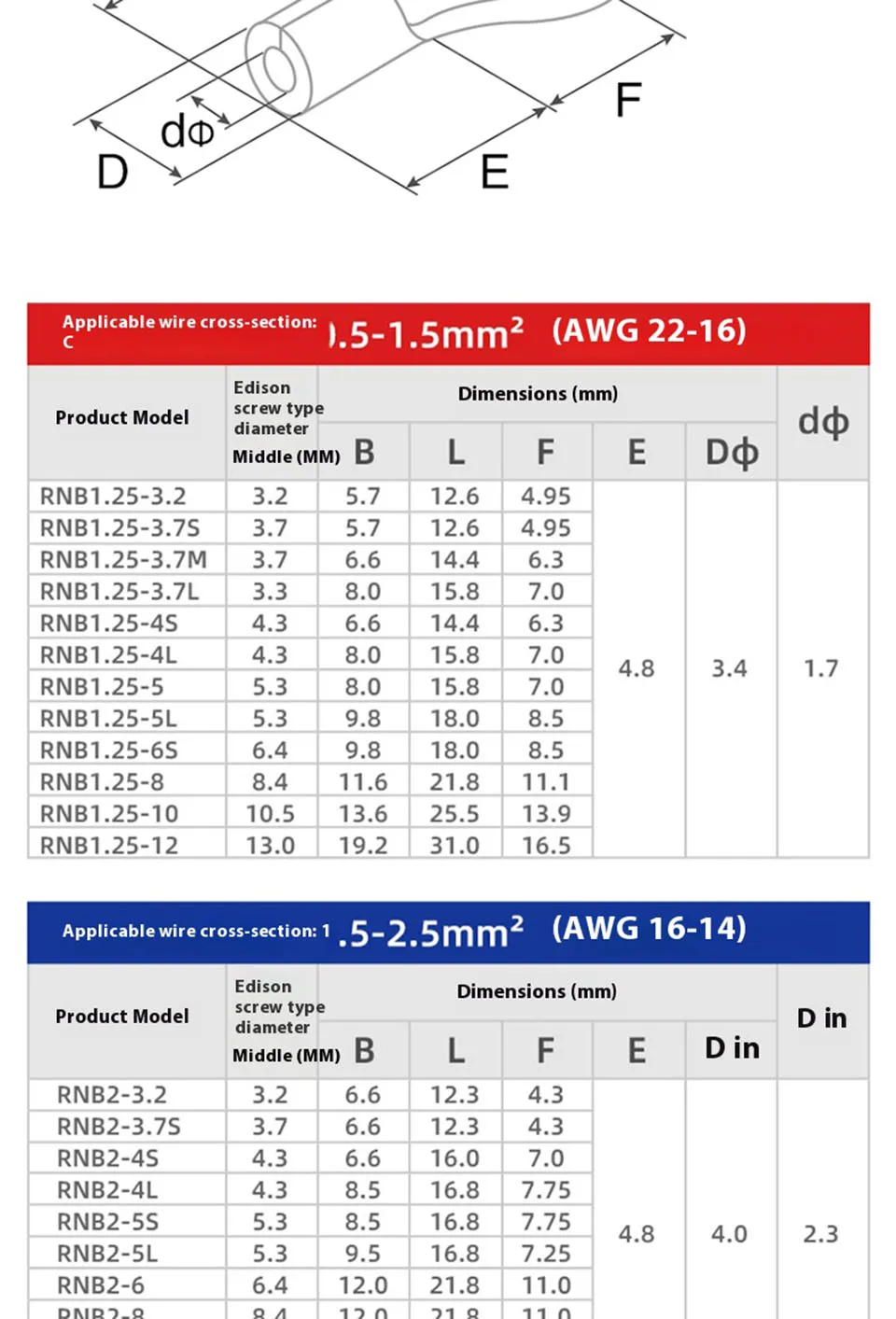 RNB1.25/2/3.5/5.5-4/6/8 Nicht isolierte Crimp-Klemme, verdickter, violett verzinnter Kupfer-Ringkabelverbinder – Detail 6