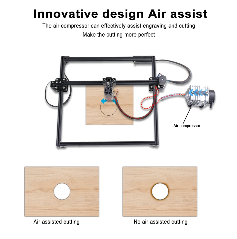 ZBAITU Updated Laser Engraver, 80W Co2 Effect Laser Engraving Machine, Camera and Stand for Precisely Engraving Position