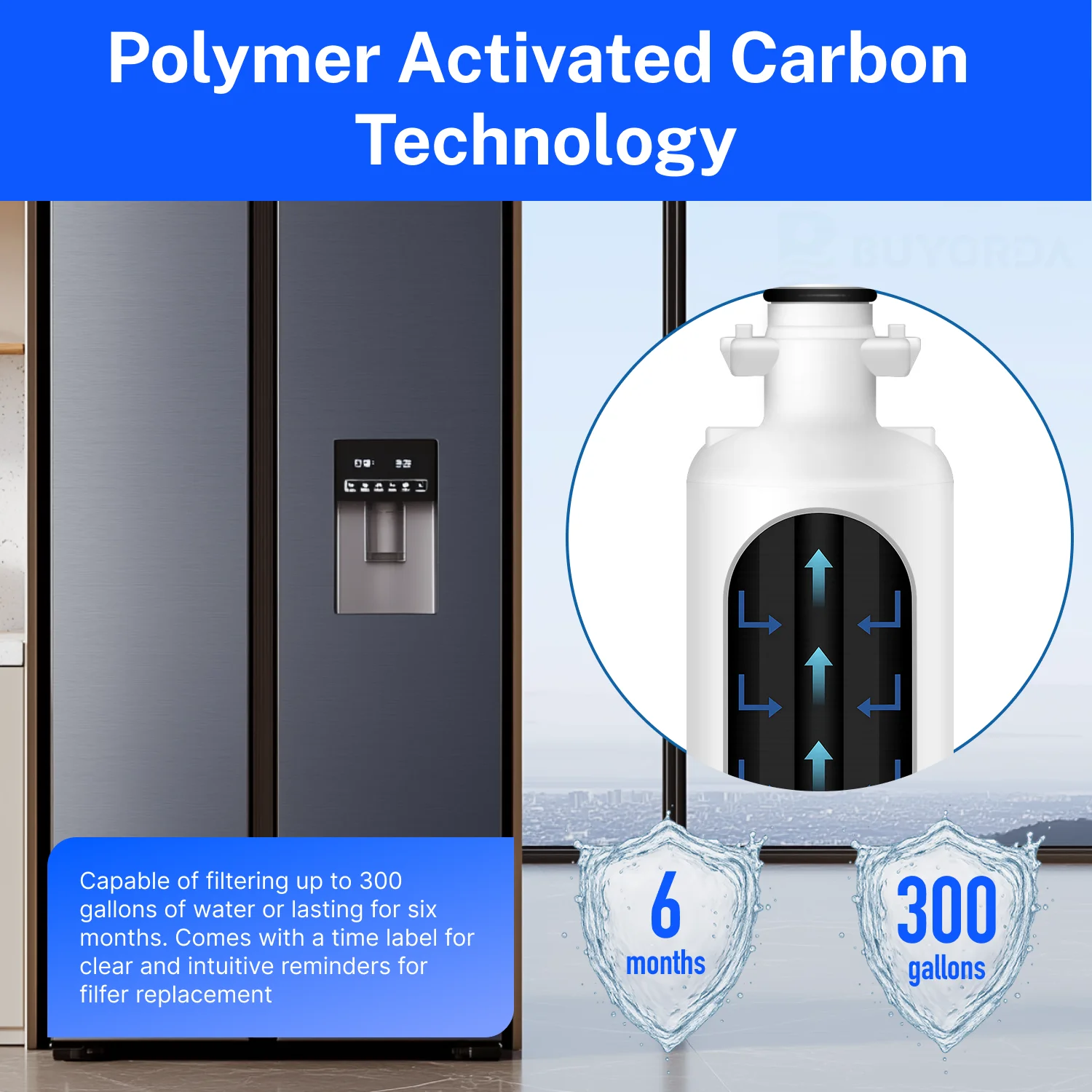 خرطوشة فلتر ماء ثلاجة ADQ36006101 بديلة متوافقة for LG LT700P ولأجهزة for Kenmore Elite 9690 46-9690 و ADQ36006102 RFC1200A WSL-3 FML-3 إزالة الطعم والرائحة