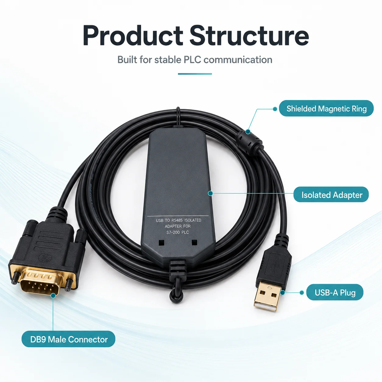 USB to RS485 PLC Programming Cable 6ES7901-3DB30-0XA0 for S7-200 SMART CPU222 224 224XP 226 5M Multi-Master Isolated