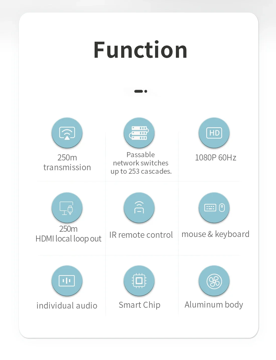1080p HDMI-extender 250M KVM-extender Ondersteuning één tot één / één tot veel IP-extender