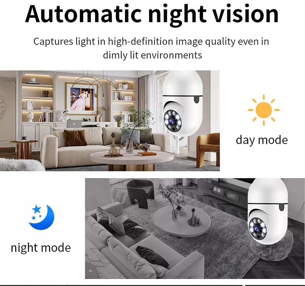 Home Security  Camera 2.4G WiFi E27 Lamp Holder Interface HD Pixel LED Light Night vision Motion Detection Voice Camera APP v720