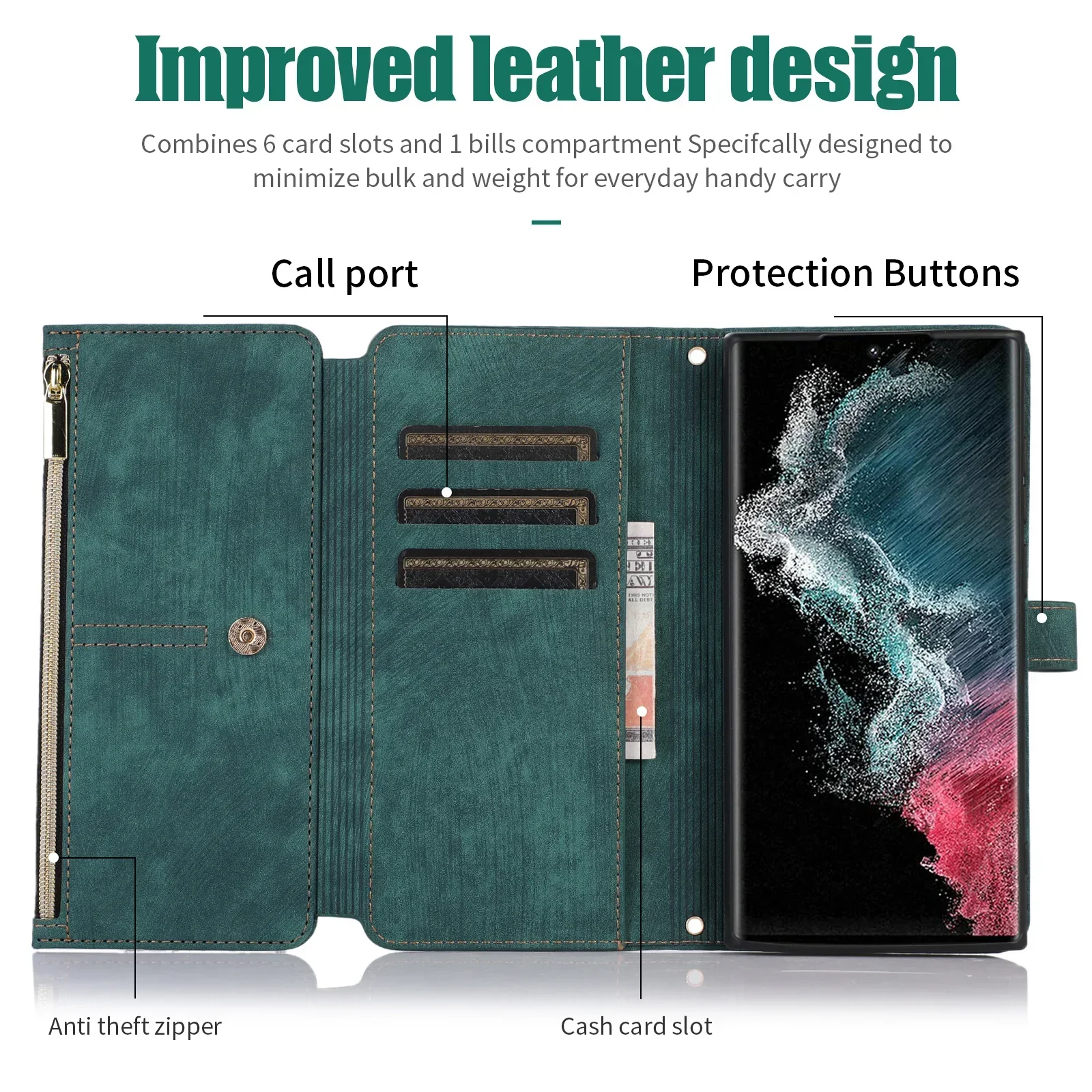 Handyhülle für Samsung Galaxy S23 S24 FE S25 S26 Ultra Edge Plus A16 A06 A26 A36 A56 A27 A37 A57 Cover Reißverschluss-Brieftasche Crossbody – Detail 40