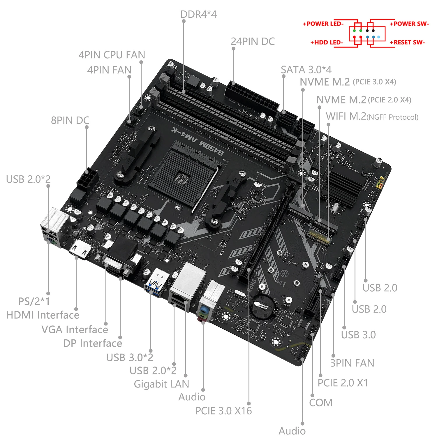 B450M AM4-K motherboard  DDR4 NVME M.2*2 SATA3.0*4