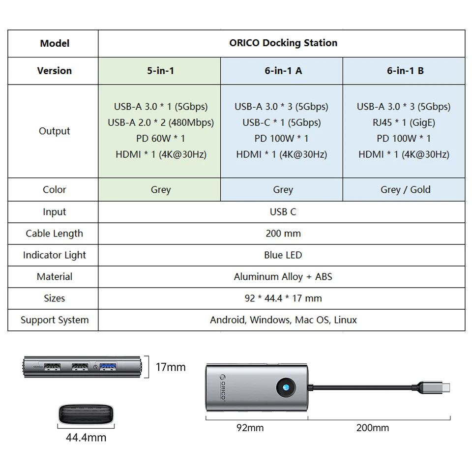 ORICO USB 3.0 도킹 스테이션 허브 C타입 스플리터 어댑터, 멀티 포트, 여러 소켓 OTG RJ45 HDMI 4K 독, 맥북 노트북 PC용