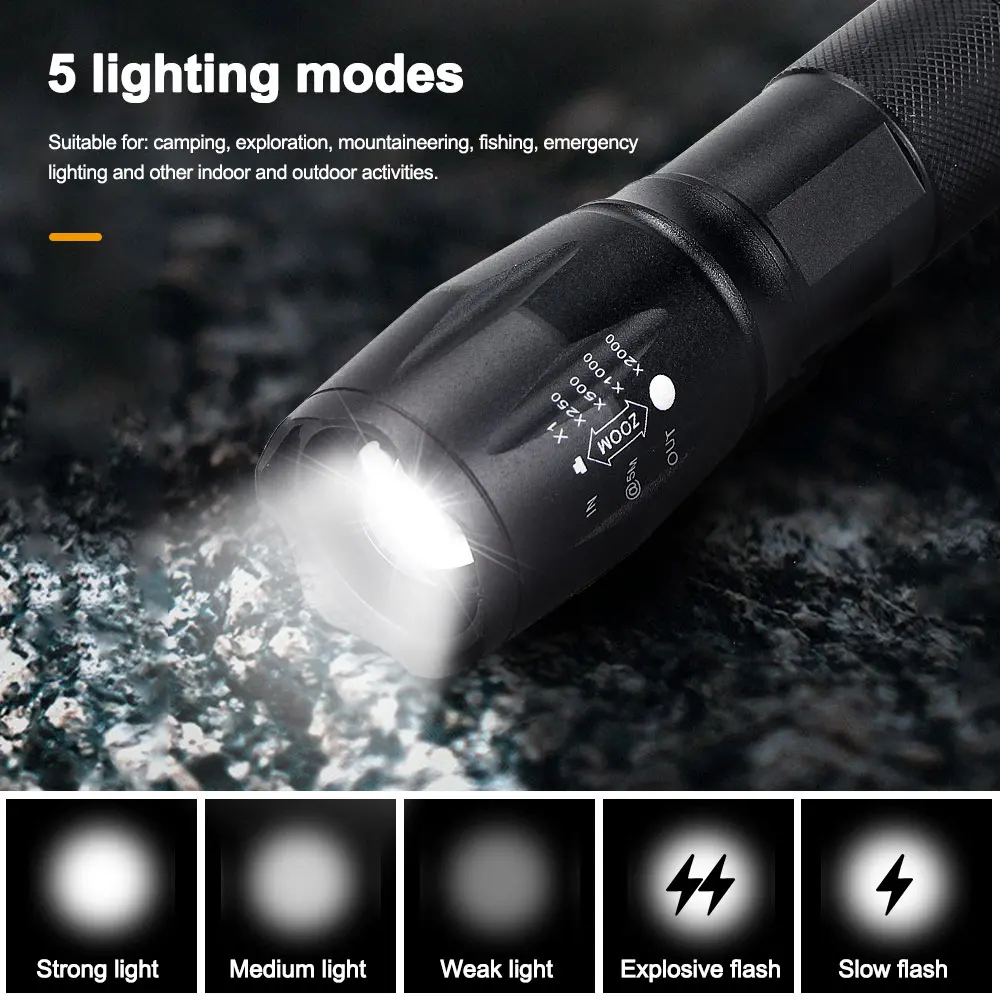 Tactical White Light Flashlight Portable Mini LED Torch 5 Modes Zoomable Lantern USB Chagring Lamp Power by 18650/AAA Battery
