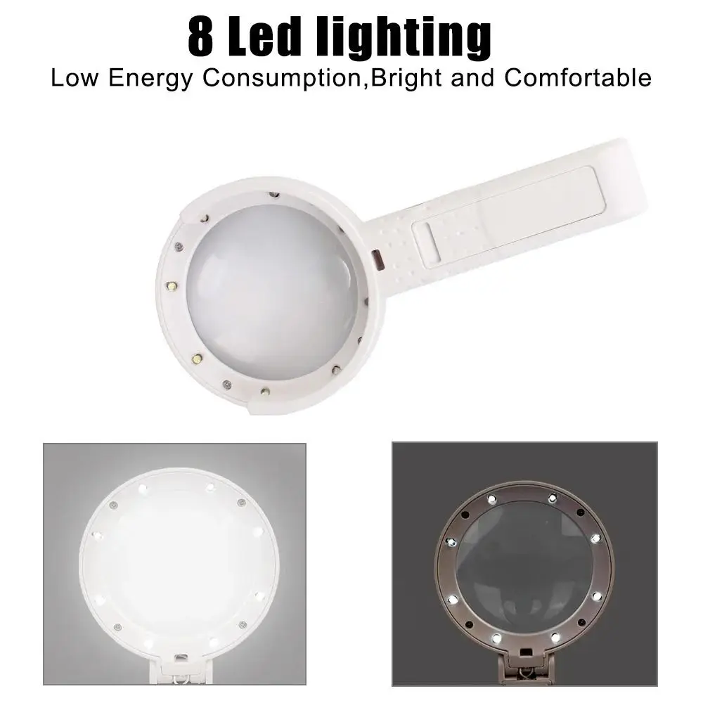 11X Magnification M…