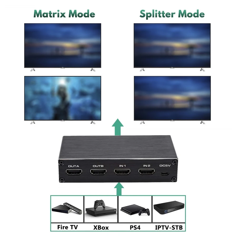 4K 60hz kompatybilny z HDMI przełącznik Splitter 2 wejście 2 wyjście wideo konwerter Audio Adapter do przełącznika dla PS4 PC Laptop projektor