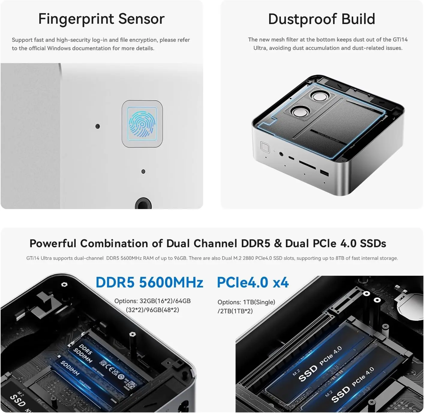 Beelink GTI14 Ultra Mini PC 32GB 1TB SSD