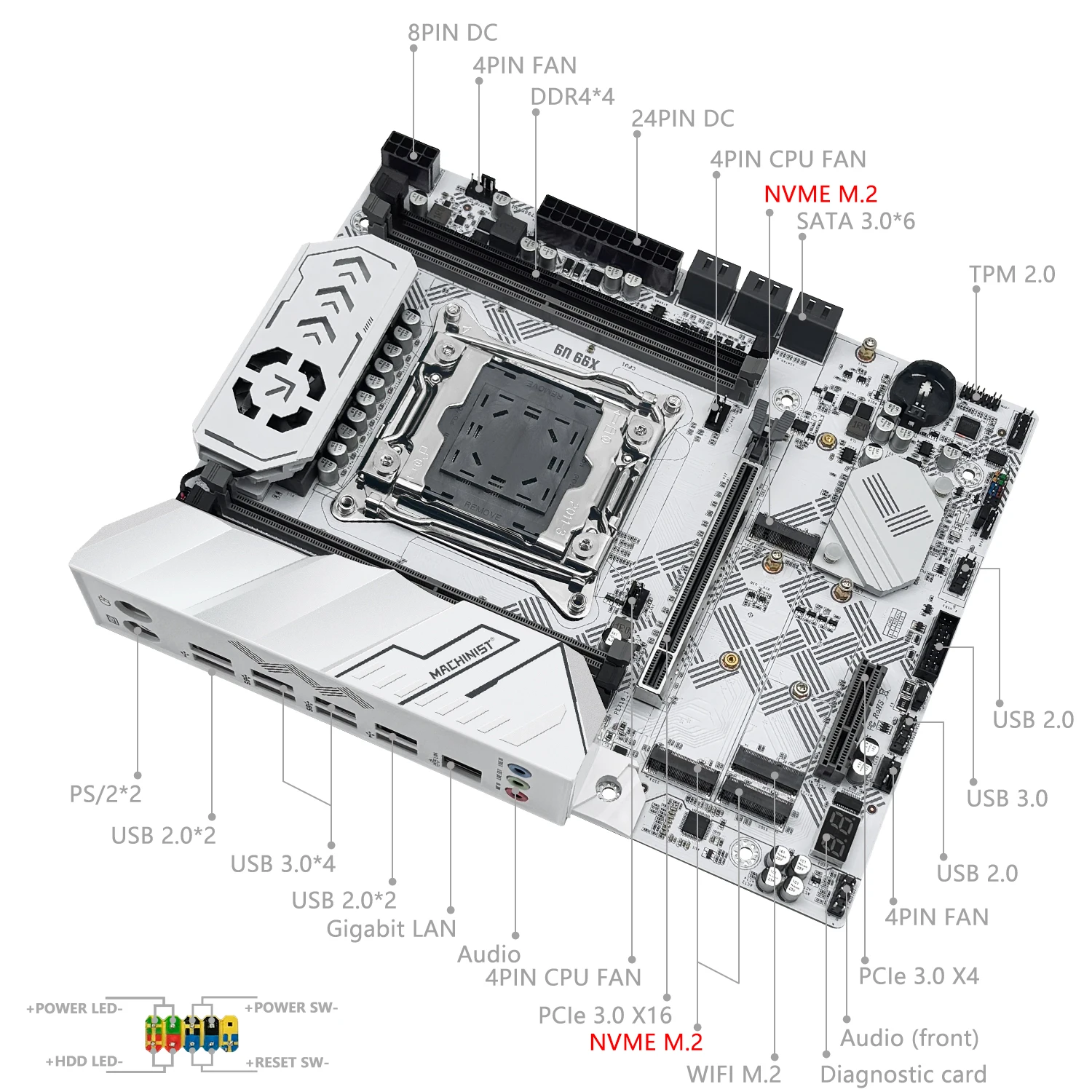 Thumbnail 3 - #10 Best CPUs to Buy In 2026