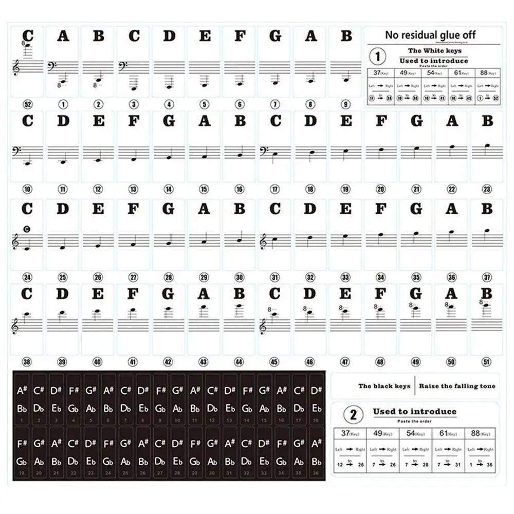 88/61/54/49Keys for White Keys Sticker Symbol White Keys Srcikers Keyboard Note Sticker Piano Stave Note Piano Keyboard Sticker