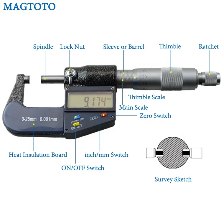 New BC-III-1 Wholesale Electronic Digital Outside Micrometer Caliper Gauge