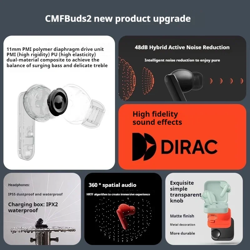 CMF By NOTHING Buds 2 Bluetooth Wireless Earphone Active Noise Reduction In-Ear Earphone Long Battery Life 360 Spatial Sound