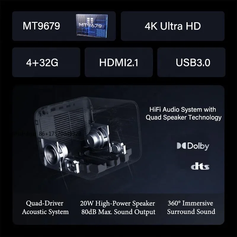 Tri Color 1.3X Optical Zoom Automatic MEMC IMAX Enhanced Android 11 1200 Lumens, M2 Pro 4K UHD Projector