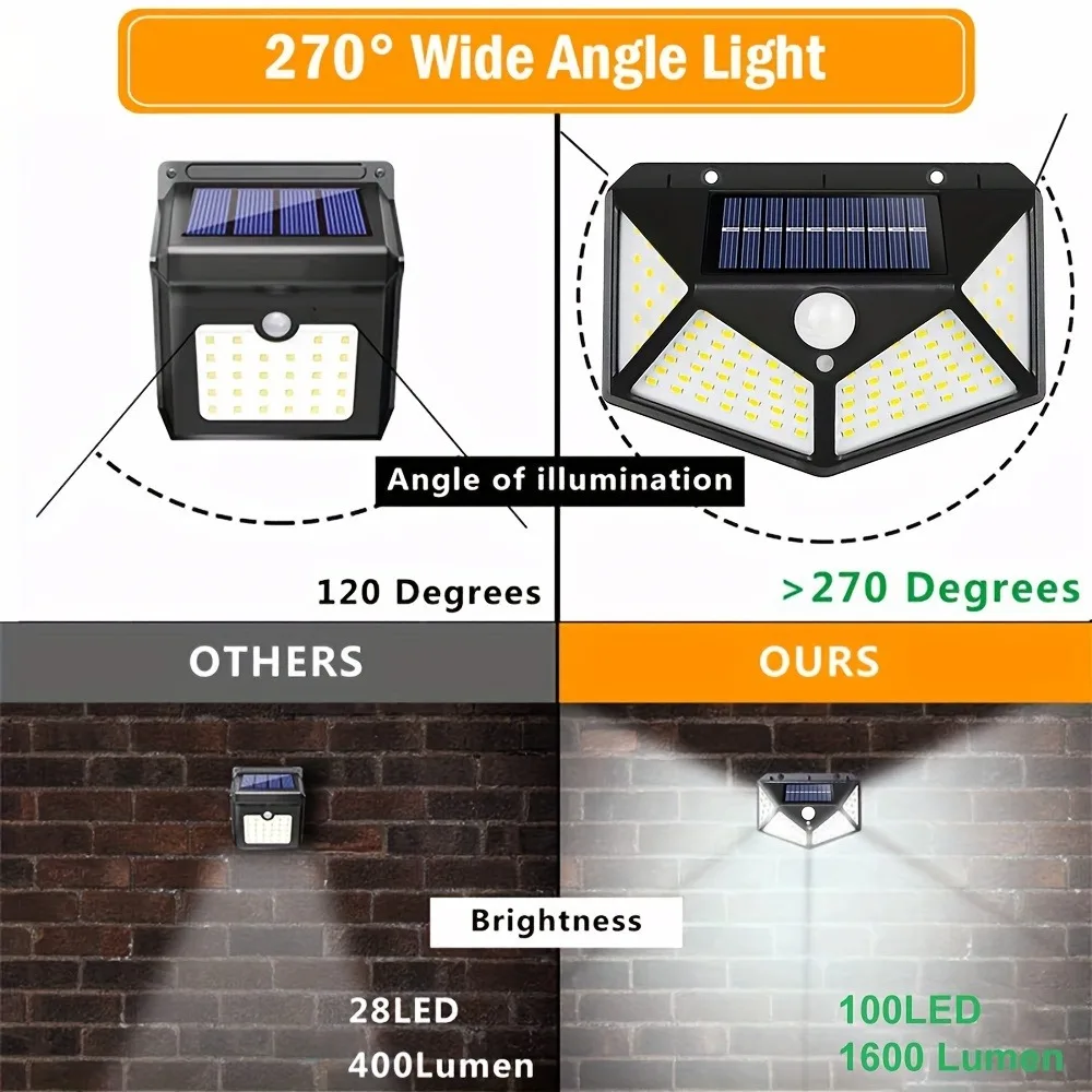 6/8/12 PC, Outdoor Solar Garden Courtyard 100 LED Exterior Wall Light,Fence Wall Guide Light, Landscape Street Light image 4