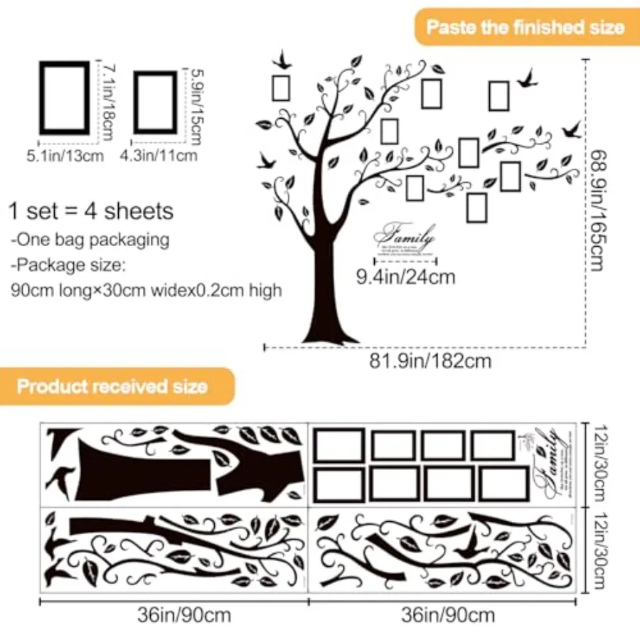 description
