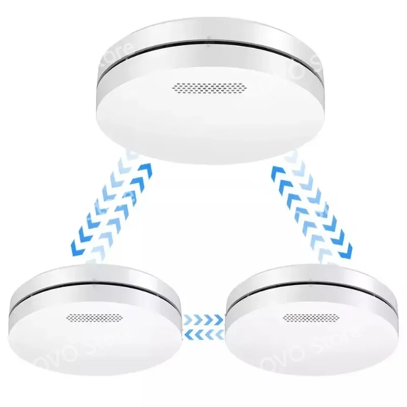 

photoelectric Interconnected Smoke Detector AS3786 Approved Battery Wireless Fire Alarm