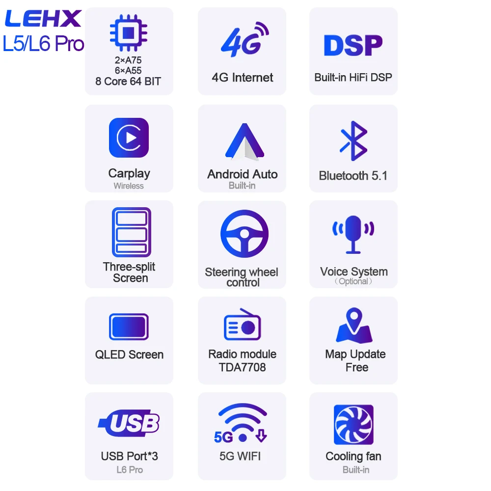 LEHX L6 Wireless CarPlay Android Auto Radio for 9.7