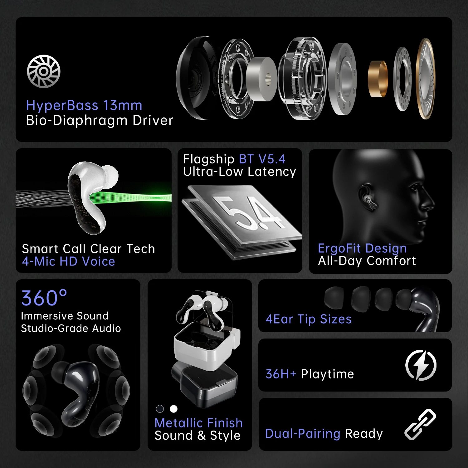 سماعة رأس بلوتوث لاسلكية ND Pulsar داخل الأذن، سدادة أذن HiFi hi-fi esports، سماعة ألعاب للحد من الضوضاء #2