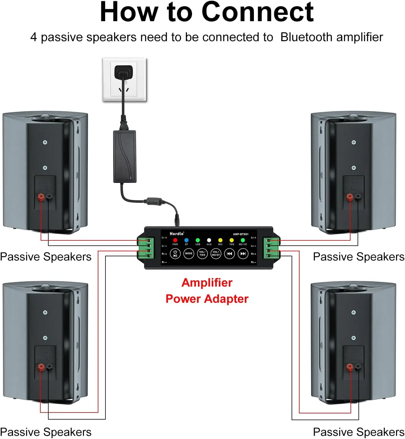 Herdio 4PCS 6.5‘’ 800W Outdoor Bluetooth Speakers Waterproof Wall Mounted Sound System With Multifunctional Amplifier For Patio