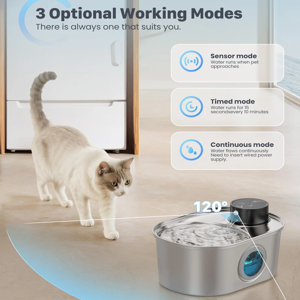 Battery Powered Cat Water Fountain Stainless Steel Pet Bowl Water Feeder Wireless Dog Water Fountain Indoor with Motion Sensor