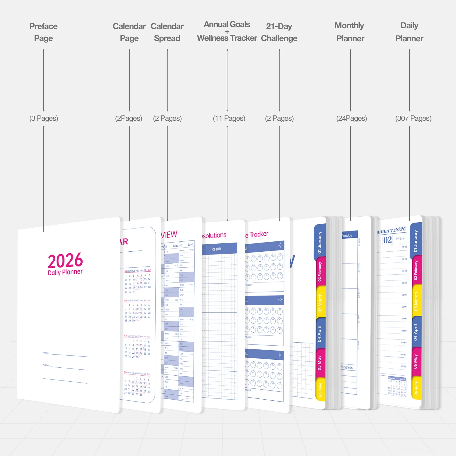 دفتر أعمال فاخر A5 مصنوع من جلد البولي يوريثان مخطط أكاديمي مع قائمة المهام جدول الأعمال مخطط شهري جدول مكتب الأعمال
