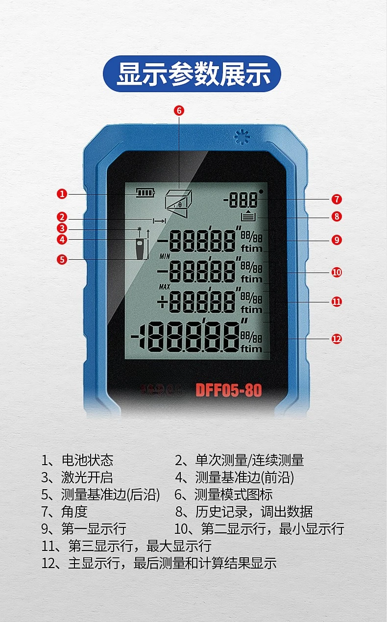 مكتشف المدى، أداة القياس، مقياس المسافة المسطرة الإلكترونية المربعة، أداة القياس