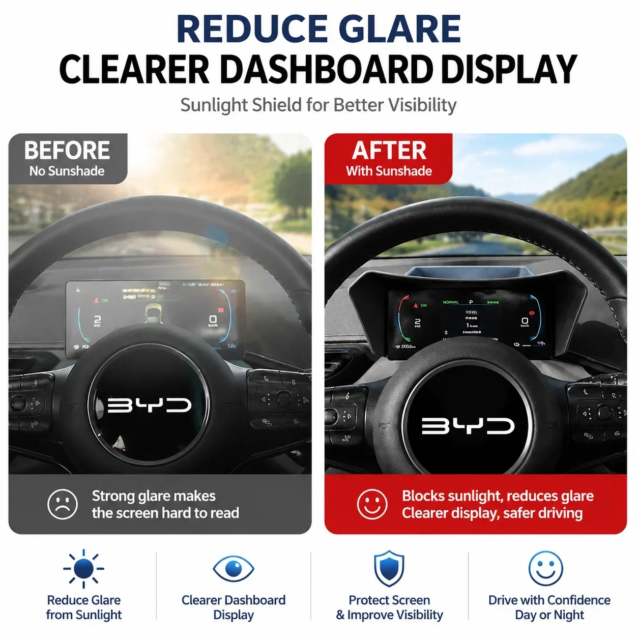 For BYD Dolphin Mini Dolphin Surf  Instrument Cluster Sun Visor Anti Glare Dashboard Screen Cover with Storage Tray Accessory