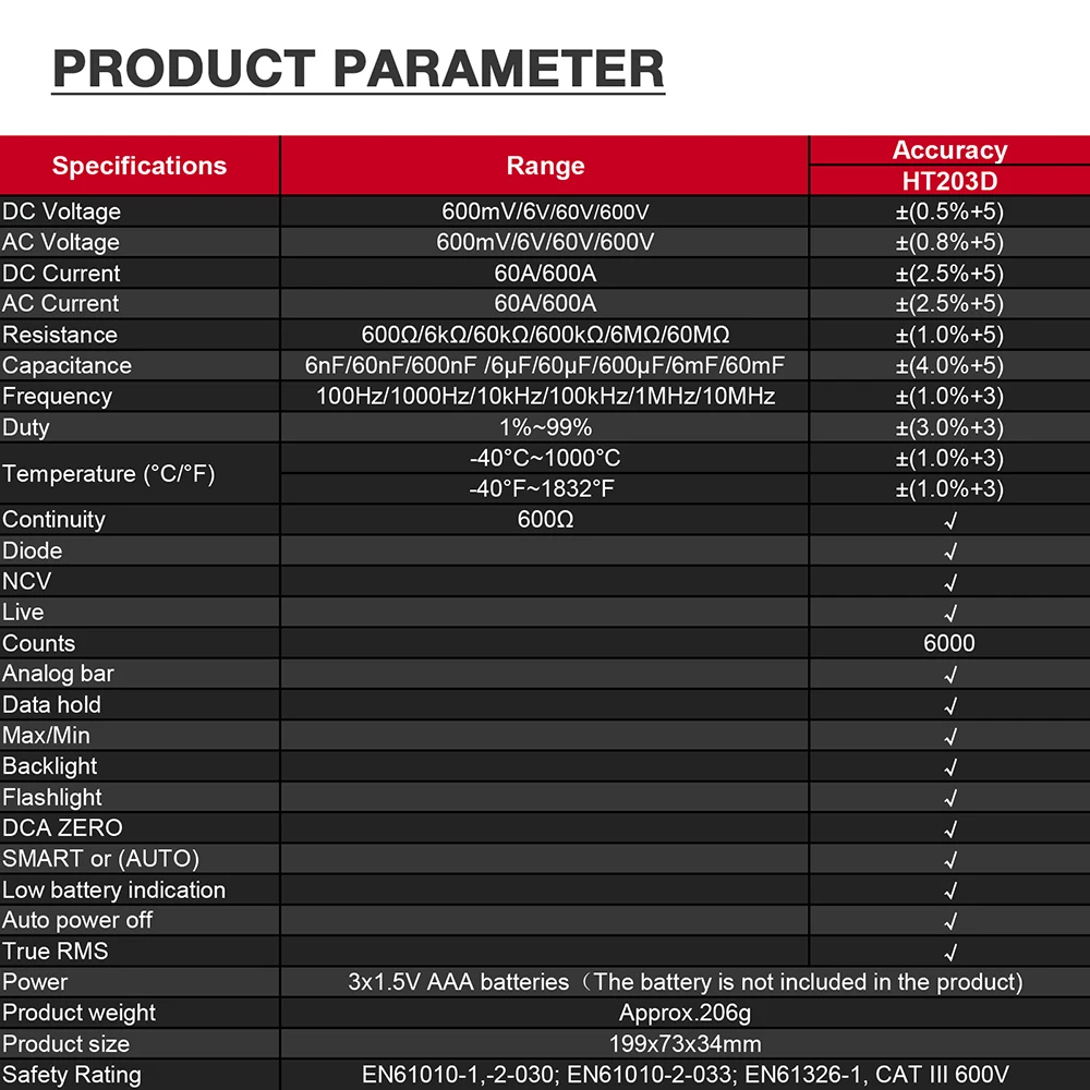 HABOTEST 디지털 클램프 계량기 멀티미터, AC 전류 및 600A AC/DC 전압 테스터, 앰프 연속성 Hz 테스터 전압기, HT203D