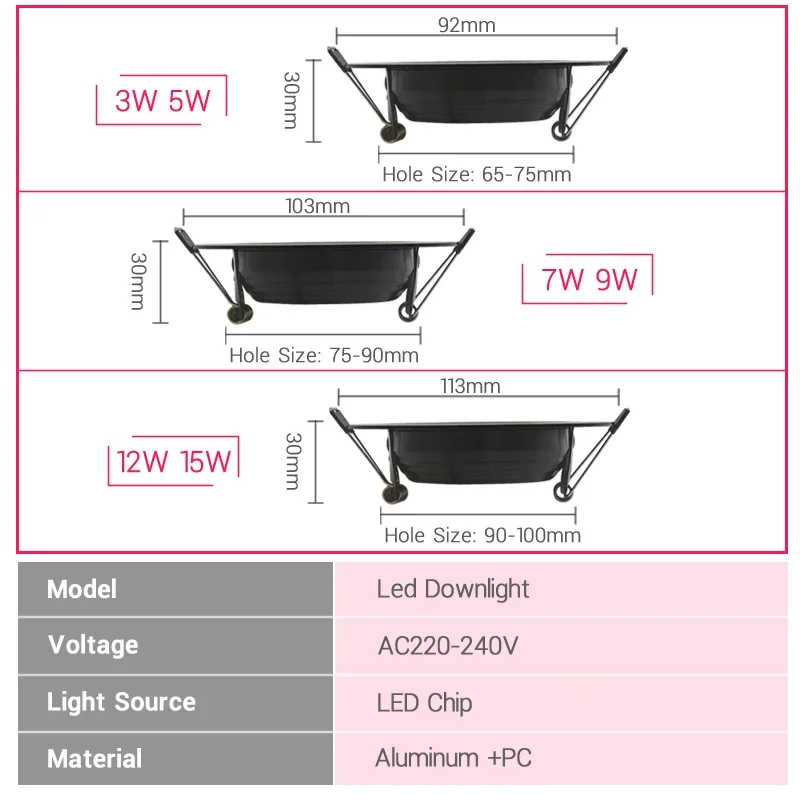 Impermeável LED Downlight para iluminação interior, quente Natural Cold White Spot Lamp, IP65, 3W, 5W, 7W, 9W, 12W, 15W, 220V AC, 230V, 240V