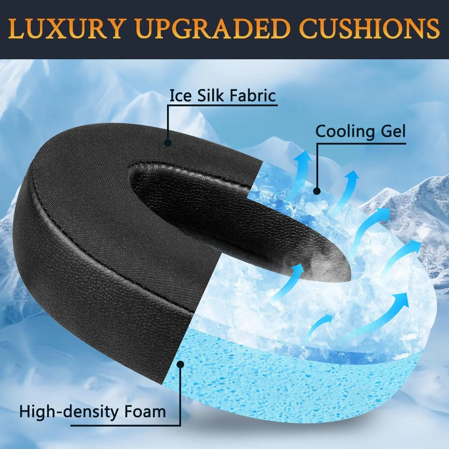 Cooling Gel Ear Pads Cushions Replacement for Anker Soundcore Life 2 (Not fit Life 2 Neo)/Q20/Q20+/Q20I/Q20BT Headphones, Ear Pa