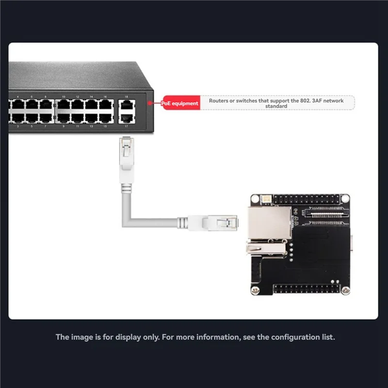 A99E-2X ESP32-P4-NANO Development Board+POE Module+Speaker Kit Dual-Core RISC-V Wifi6 Bluetooth5/BLE RJ45 100M Ethernet Port