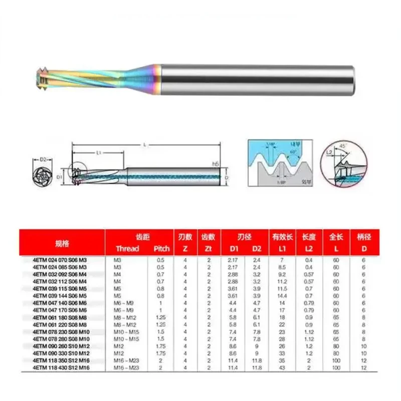 New Multifunctional Three in One Chamfering Thread Milling Cutter with No Bottom Hole and High-efficiency Tooth Milling Cutter