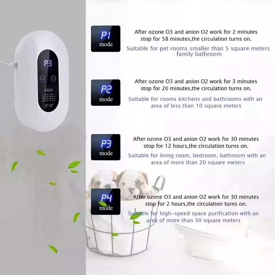 Deodorante per lettiera per gatti con odore Oem intelligente automatico di vendita caldo deodorante automatico per animali domestici deodorante per animali domestici per animali domestici