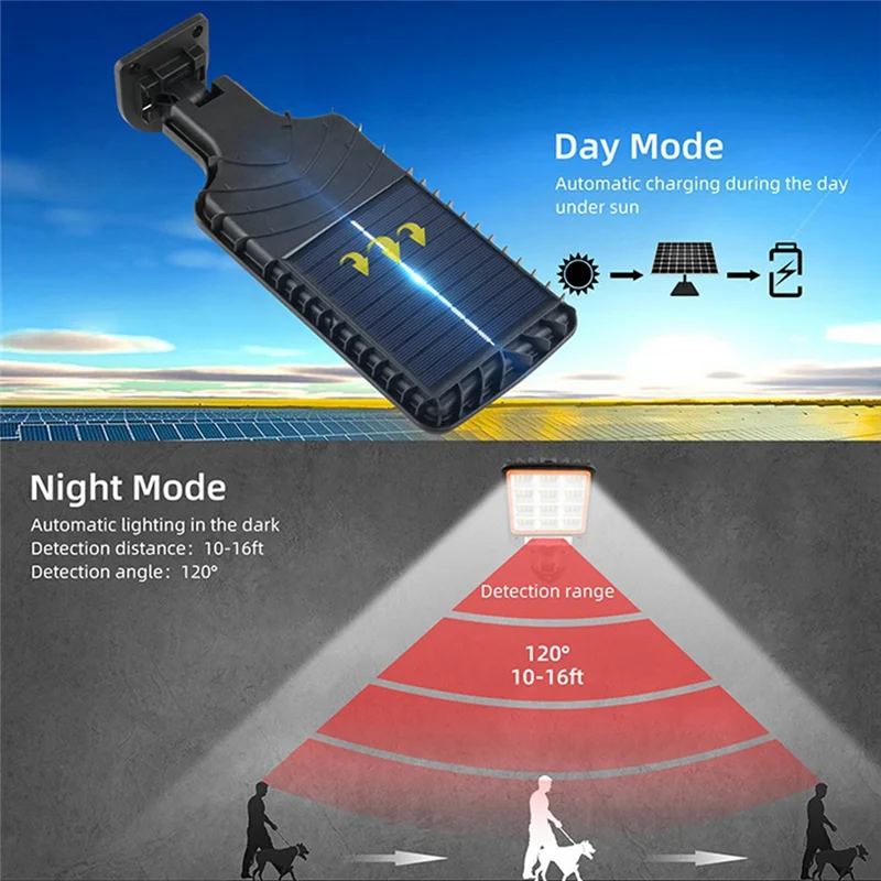 AF90-Solar Outdoor Lights-Motion Sensor Solar Powered Lights3 Modes-With Remote Control-Wall Security Lights