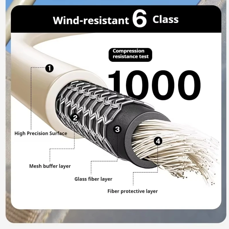 MOBI GARDEN  With Thickened Fiberglass Rod 6 Level Stability Wind Resistance Lightweight Wear Resistance PU2000mm Waterproof Aut